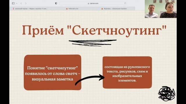 Функциональная грамотность как основа качества образовательных результатов