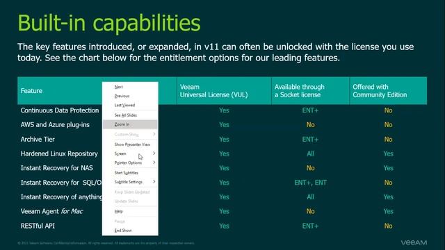 Protect Your Remote Worker's Data with Veeam - 16th March 2021
