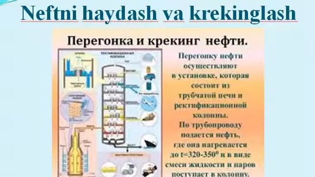 Rektifikatsiya