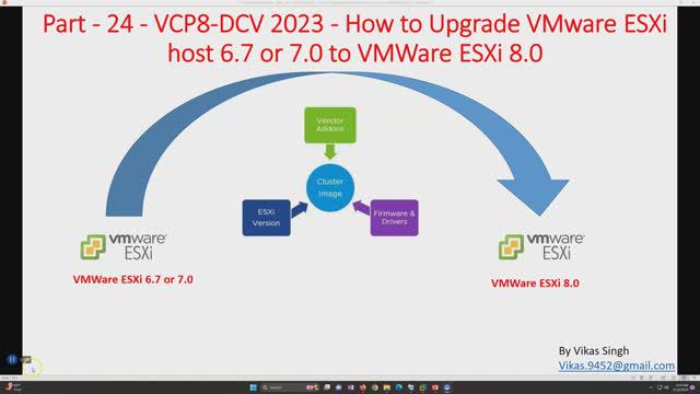 VCP8-DCV 2023 | Part-24 | How to Upgrade VMware ESXi host 6.7 or 7.0 to VMWare ESXi 8.0