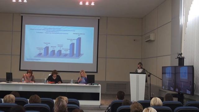 ч2 Профилактика конфликтов в образовательной среде