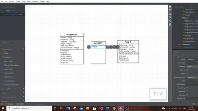 Class diagram for airline reservation system | Online airline ticket booking system diagram