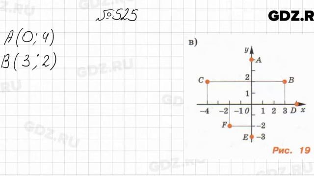 № 525 - Алгебра 7 класс Колягин