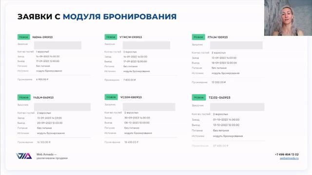 Как устроен РАБОТАЮЩИЙ МАРКЕТИНГ ДЛЯ ГОСТИНИЦ изнутри? / Работающая схема заполнения отелей гостями