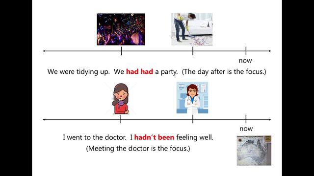 English Verbs 10: The Past Perfect