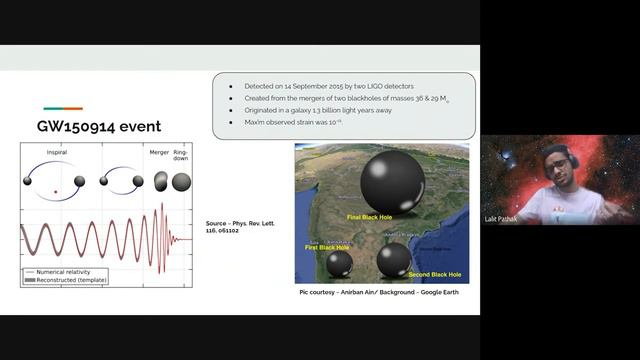 GW15094 Poster Basics