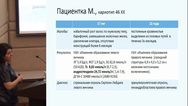Шестопалова Е.А. Неонатальный и селективный скрининги в Москве. Результаты и перспективы.