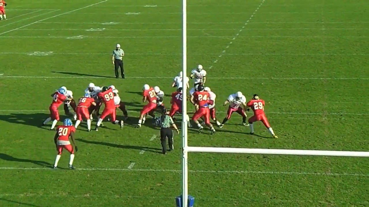 Swiss vs Russia