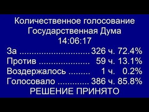 Пермское и Самарское отделение НДП в гостях у "Русского Интереса". Русские националисты в регионах