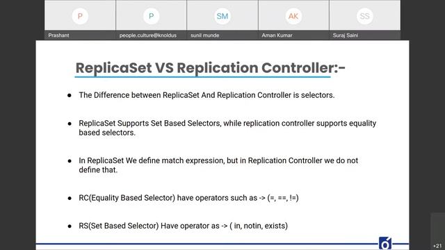 Deployment Using Kubernetes