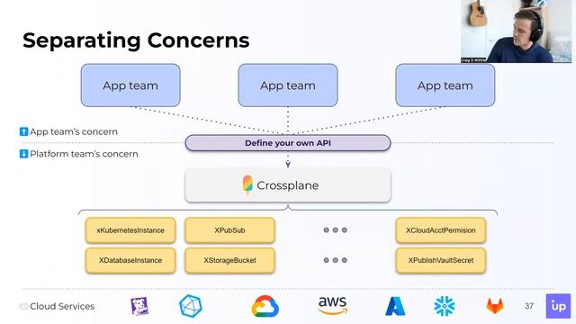 LF Live Webinar: Kubernetes Powered Control Planes with Universal Crossplane