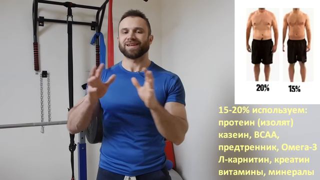 Какой Спортпит Нужен Для Похудения и Сушки