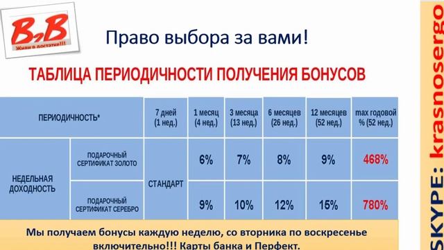 Презентация о В2В/ювелир, реальный заработок в народной компании