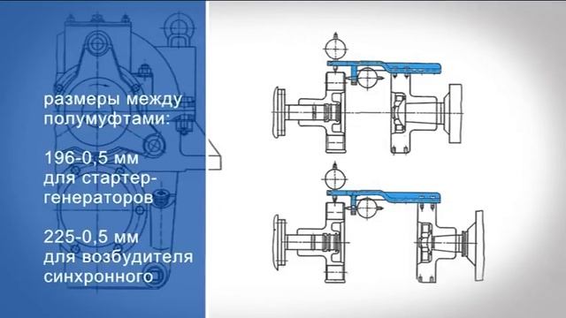 Текущий ремонт ТР-1 тепловоза 2ТЭ116. Часть 2