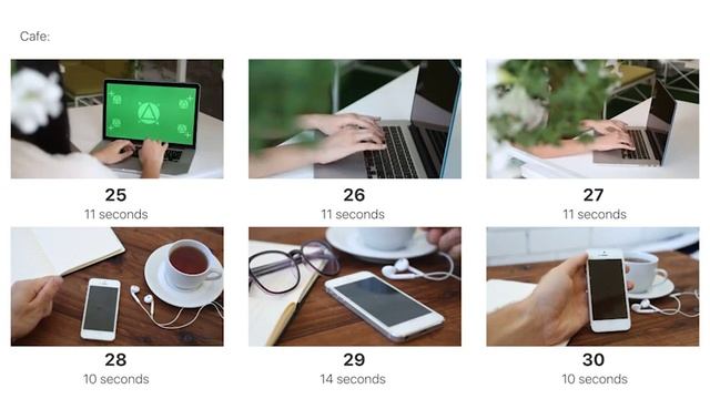 MockUp Kit (Top After Effects Templates)