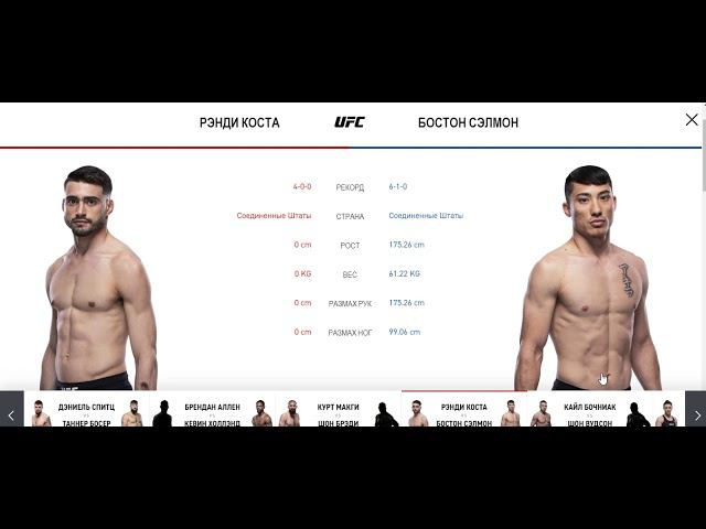 Прогноз и аналитика MMABets UFC on ESPN 6: Бочняк-Вудсон, Коста-Салмон. Выпуск №169. Часть 2/6