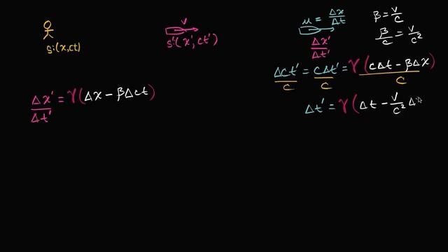 Эйнштейновская формула сложения скоростей (видео 17)| Специальная теория относительности