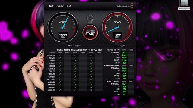 Mac Book Air 13" SSD speed test