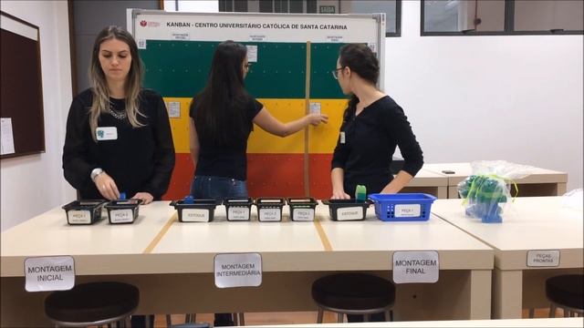 Engenharia de Produção - Kanban