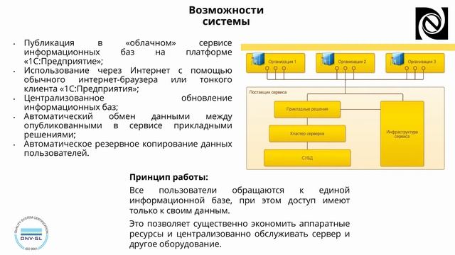 Распаковочка. Облачные решения 1С