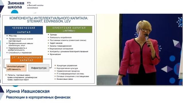 Лекция Революция в корпоративных финансах