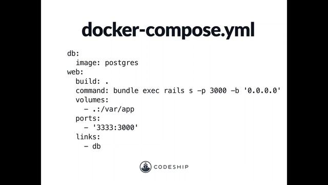 An Introduction to Web Applications with Docker