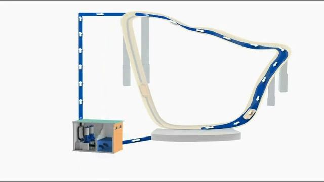 Water Park Flow Motion Schematic