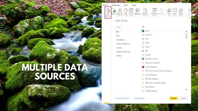 Why use Power Query for financial reporting ?