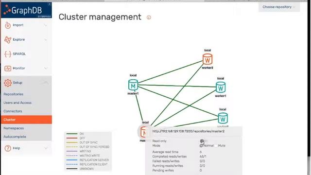 [Webinar Recording] Exclusive Sneak Peek into GraphDB 8 Workbench