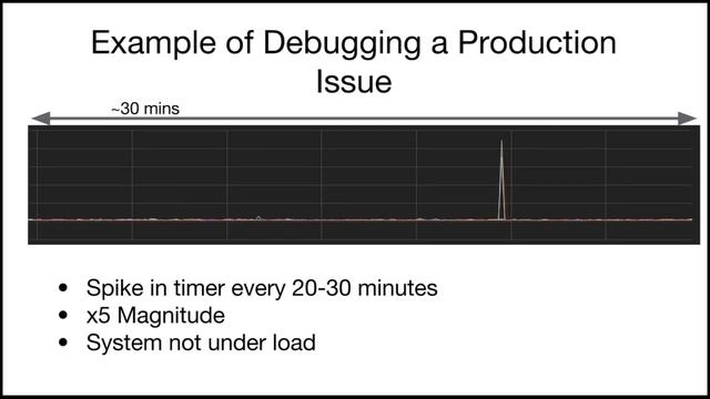 Webinar: Real Time Bidding with Erlang - An AOL success story