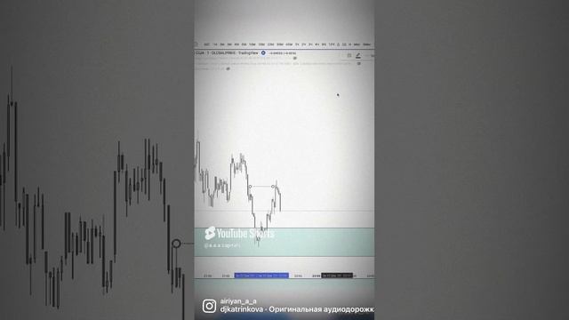 Ð¡Ð½Ð°Ð¹Ð¿ÐµÑÑÐºÐ°Ñ ÑÑÑÐ°ÑÐµÐ³Ð¸Ñ. Ð¡Ð²ÑÐ·ÐºÐ° Ð¼15 -Ð¼1. ÐÐ½ÑÑÐ°Ð´ÐµÐ¹. ÐÐ¾