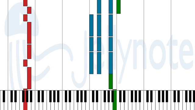 Losing My Religion - R.E.M. [ноты/Sheet Music]