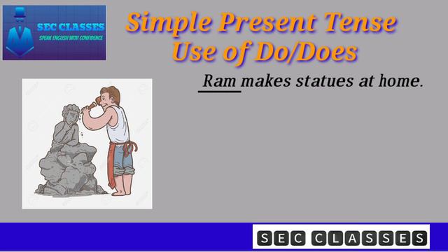 Learn the correct use of Do/Does and Did. Learn Basics English Grammar in Hindi.