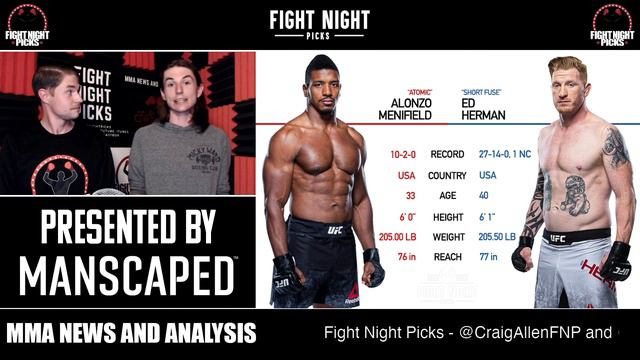 UFC 265: Alonzo Menifield vs. Ed Herman Prediction