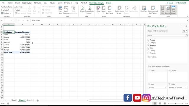 PIVOT Table Tips and Tricks Filters and Slicers in Malayalam