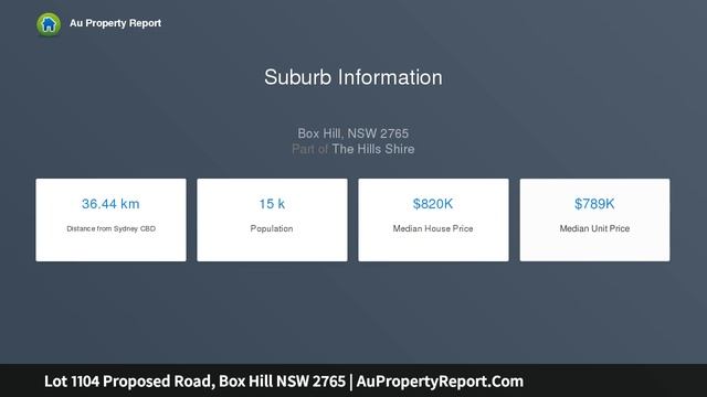 Lot 1104 Proposed Road, Box Hill NSW 2765 | AuPropertyReport.Com