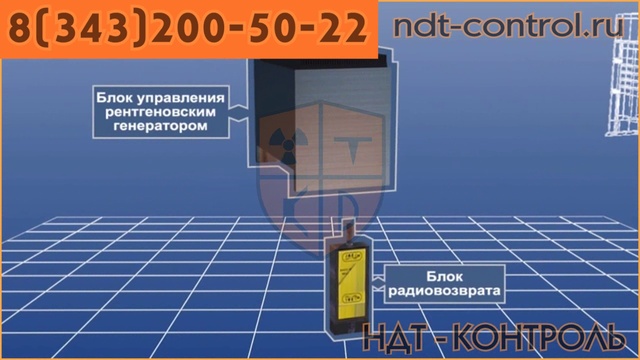 Рентгенографический контроль