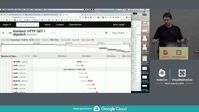 Jaeger Intro - Yuri Shkuro, Uber Technologies & Pavol Loffay, Red Hat