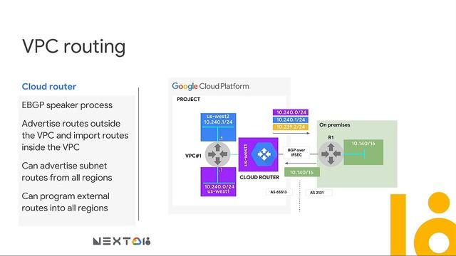 VPC Deep Dive and Best Practices (Cloud Next '18)