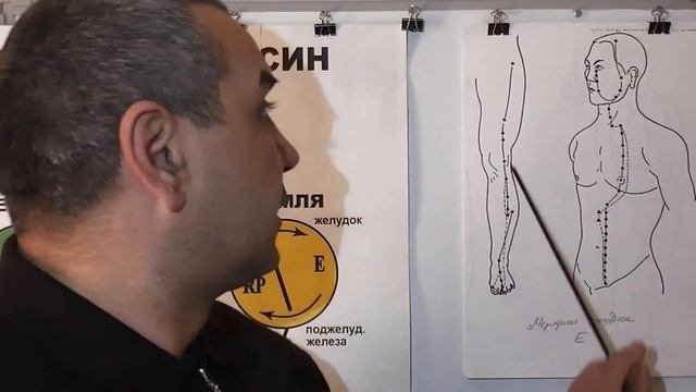 Трудная и болезненная моча.