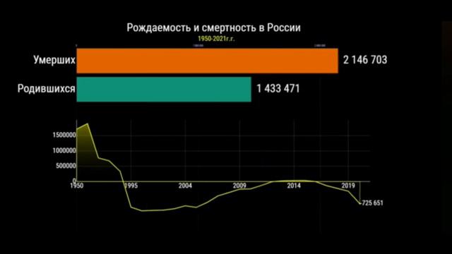 Спасите Россию