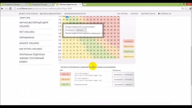 Видео урок О продукции Орифлэйм