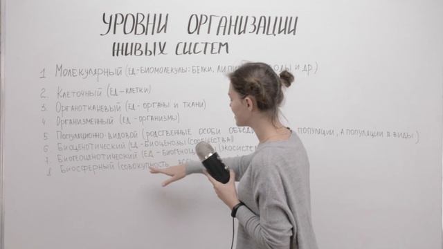 Уровни организации живых систем