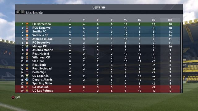 PRVÝ HRÁČ Z JUNIORKY! #8 BARCELONA CAREER MODE - FIFA 17