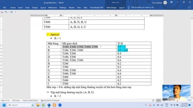 KDLVKP PTIT Buổi : Data Mining chữa bài tập về Apriori