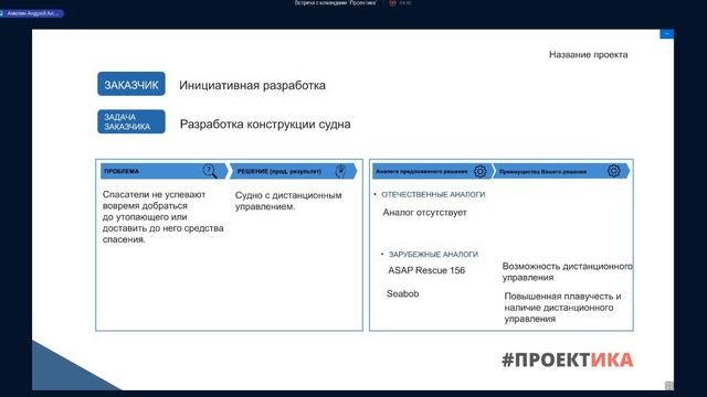 Питч-сессия. Разработка спасательного плавстредства с дистанционным и локальным управлением