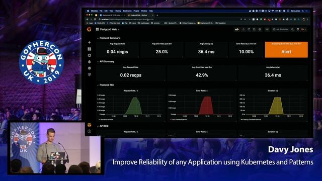 GopherCon UK 2019: Davy Jones - Productionise any Application in Kubernetes Using Sidecar Container