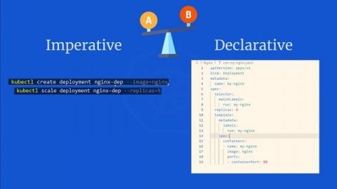 Imperative and Declarative Configuration in Kubernetes | Kubernetes شرح