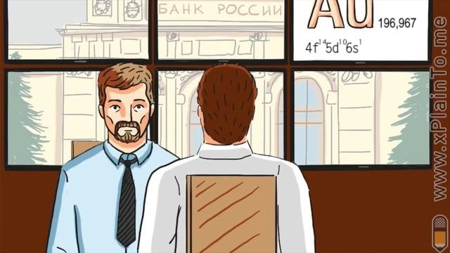 Как купить золото ?!