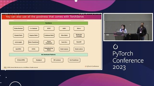 Cost Effectively Deploy Thousands of Fine Tuned Gen AI Models Like... - Saurabh Trikande, Li Ning